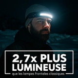 AdventureLight - Lampe frontale LED 230° 2.0