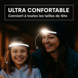 AdventureLight - Lampe frontale LED 230°