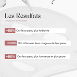 Bio-Collagen Mask