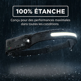 AdventureLight - Lampe frontale LED 230°