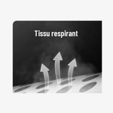 Bandeau Anti-Transpiration