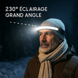 AdventureLight - Lampe frontale LED 230°
