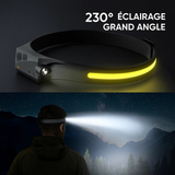 AdventureLight - Lampe frontale LED 230°
