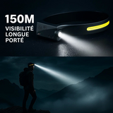 AdventureLight - Lampe frontale LED 230°