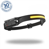 AdventureLight - Lampe frontale LED 230° 2.0